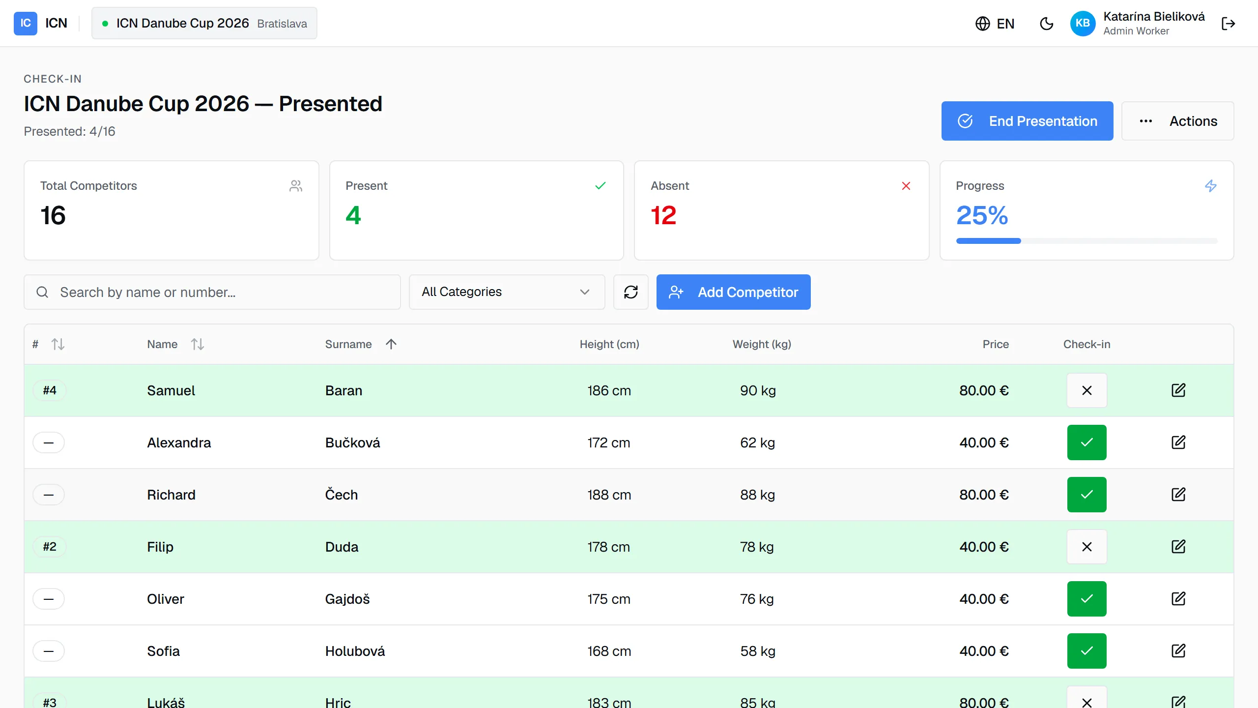 Check-in underway: four competitors present with starting numbers assigned and the progress counters updated