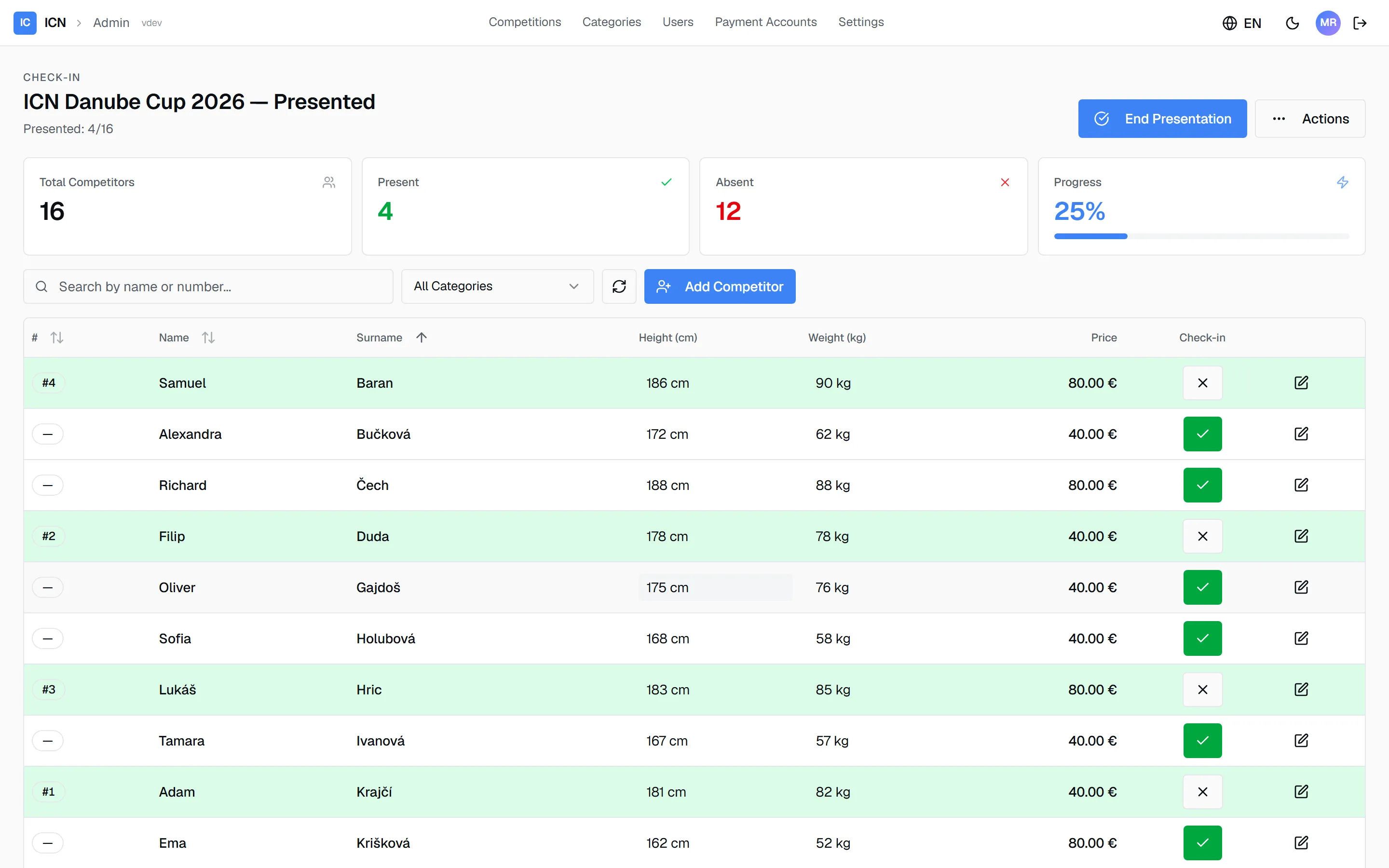 Check-in during a competition: four competitors marked present, starting numbers assigned, live progress counters at the top.