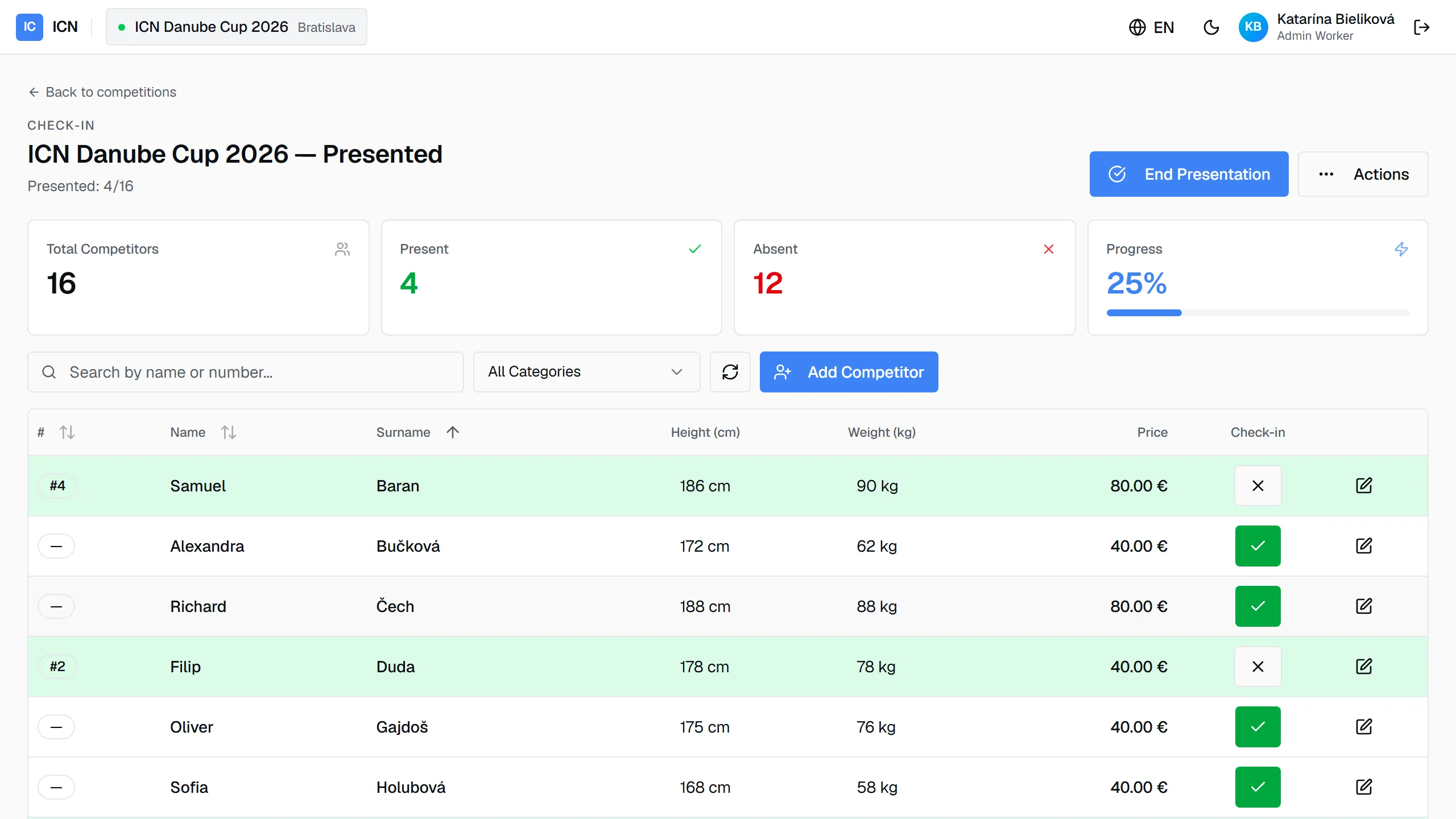 Check-in underway: four competitors present with starting numbers assigned and the progress counters updated