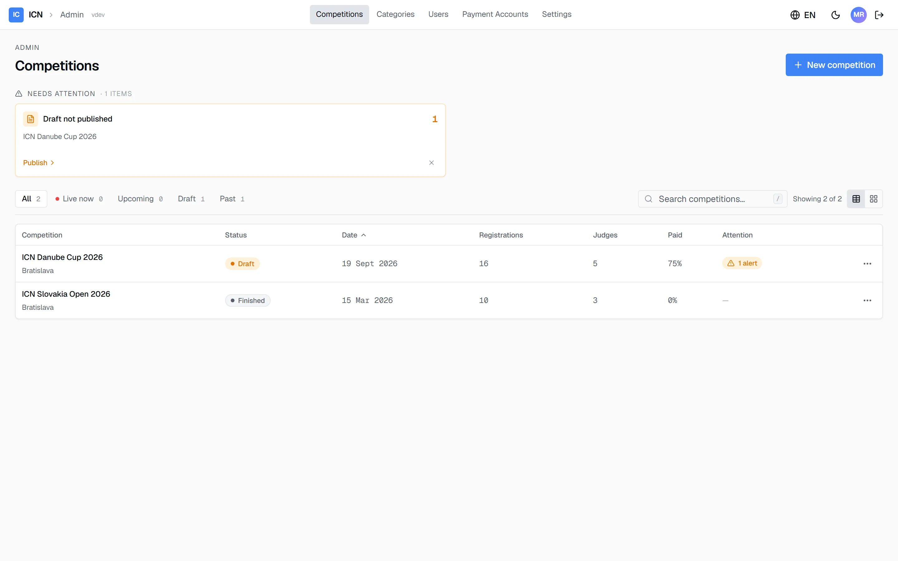The competitions dashboard with status filters and the competition table