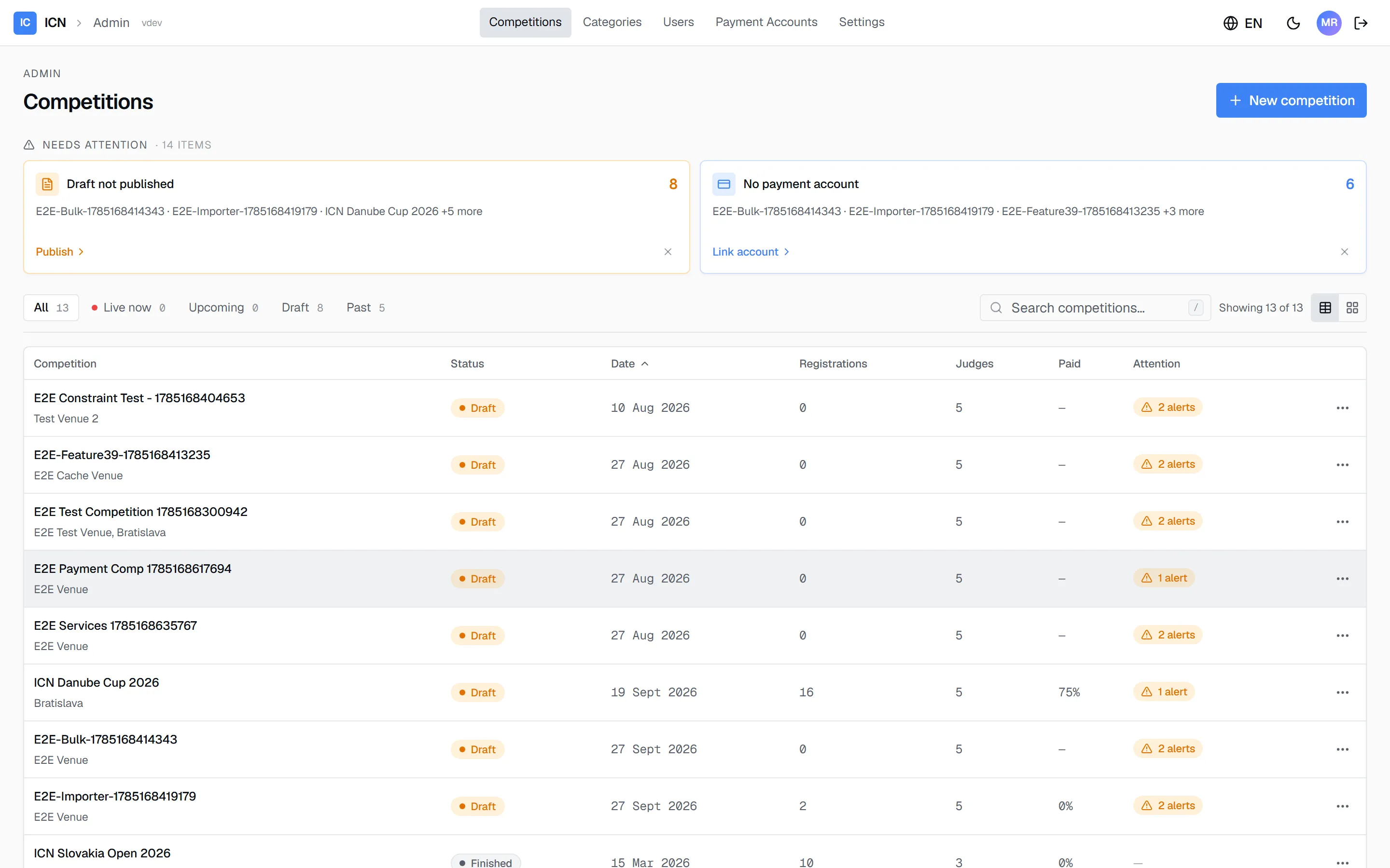 The competitions dashboard with status filters and the competition table