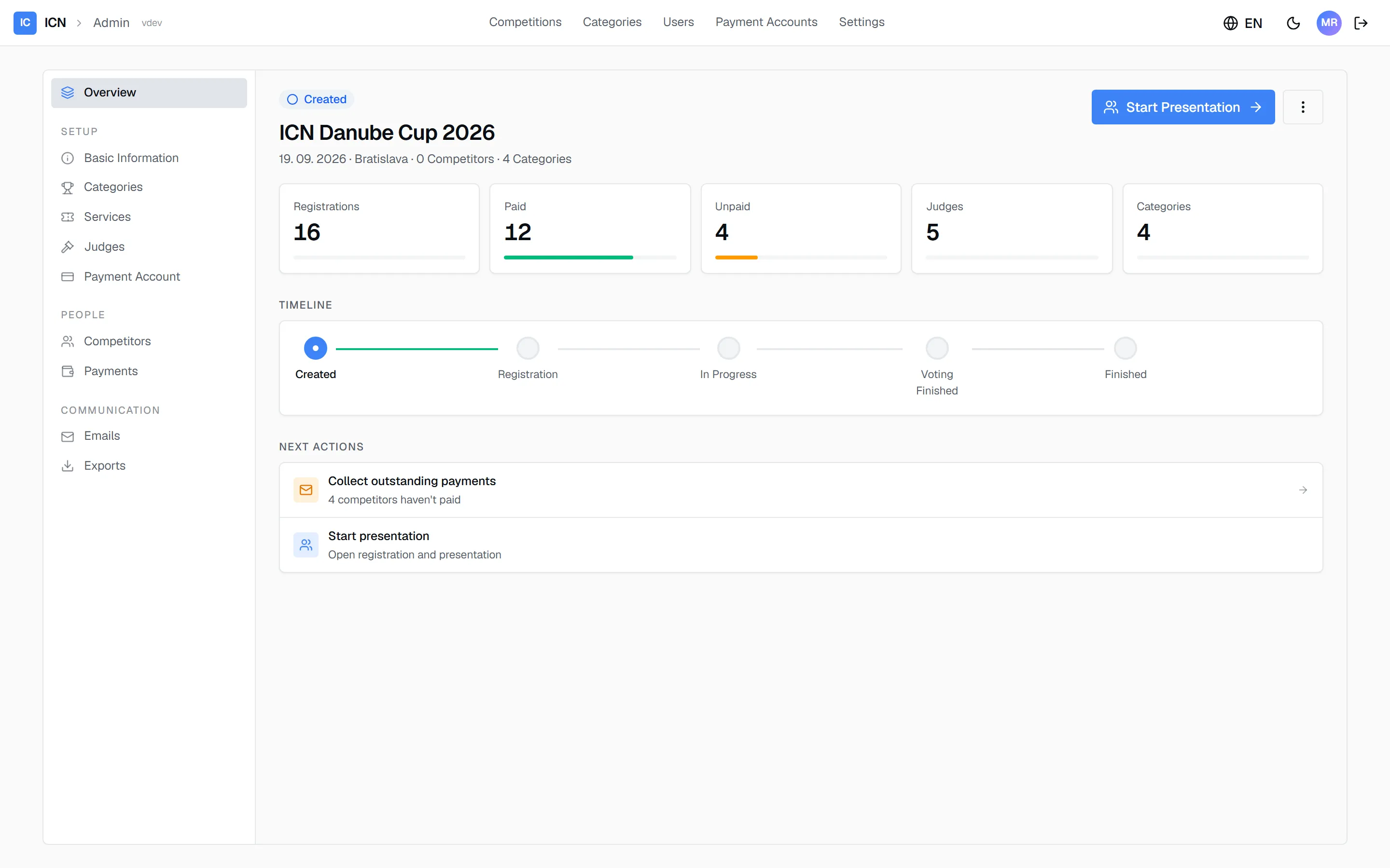 The competition workspace with the overview pane, stat tiles, timeline and next actions