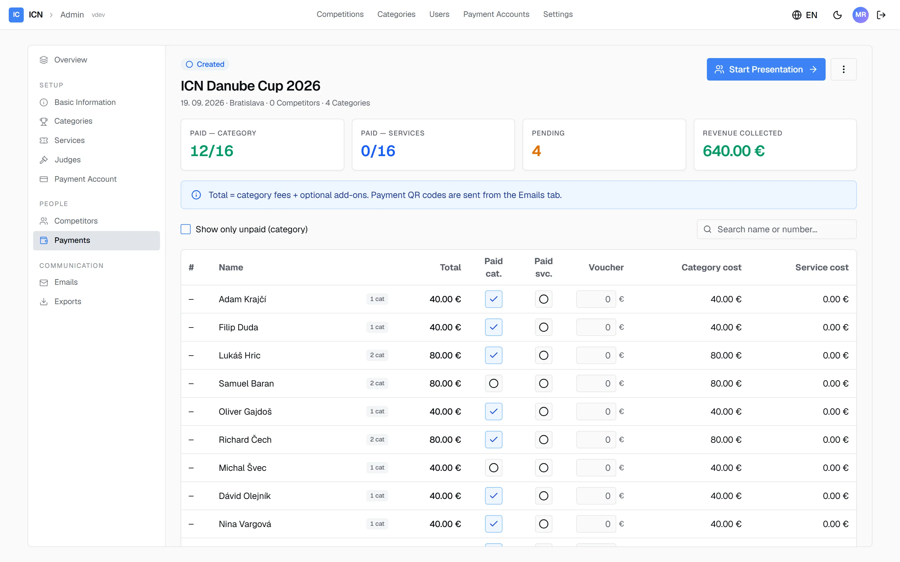 The payments pane with payment counters and per-competitor rows