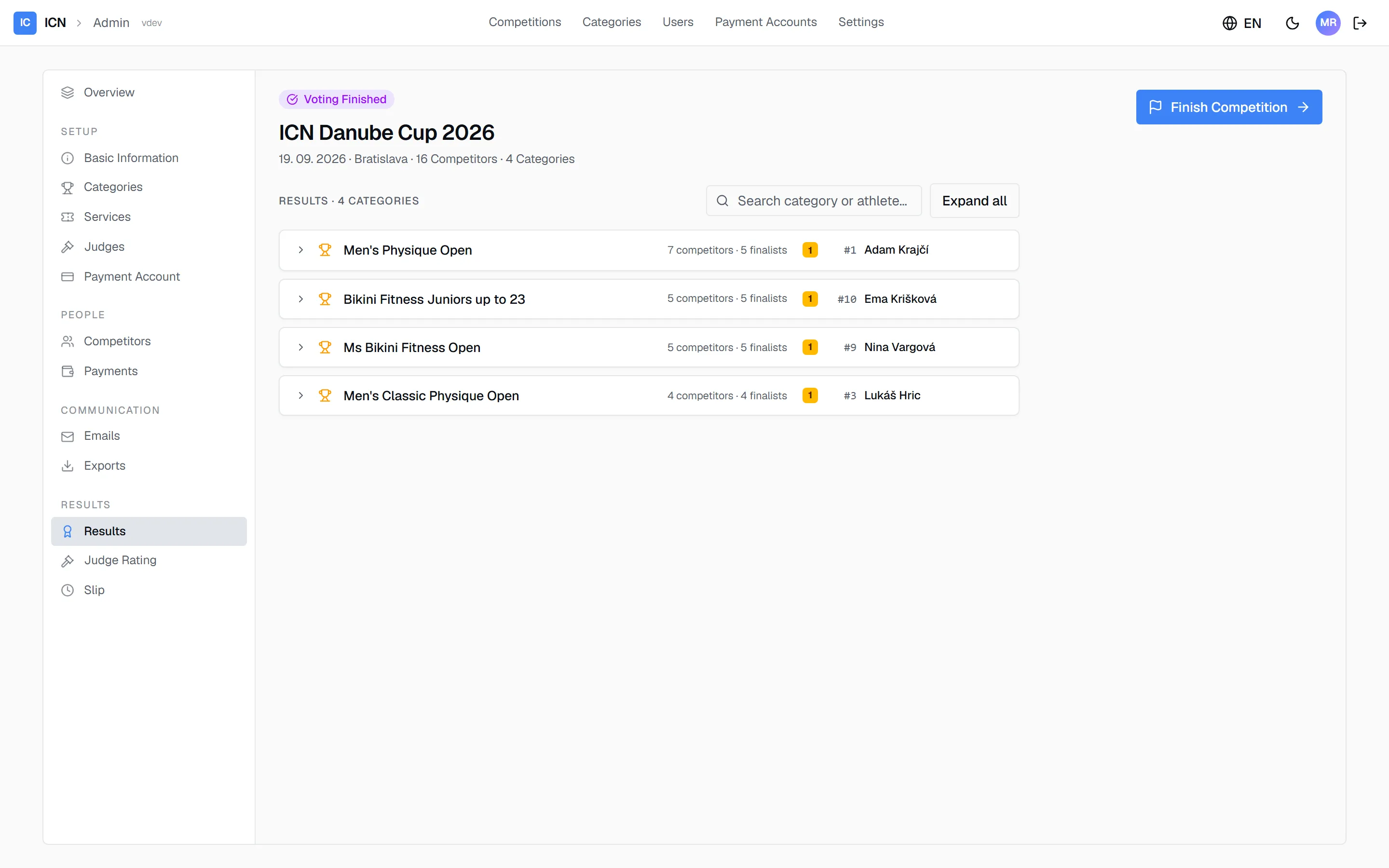 The results pane with per-category winners