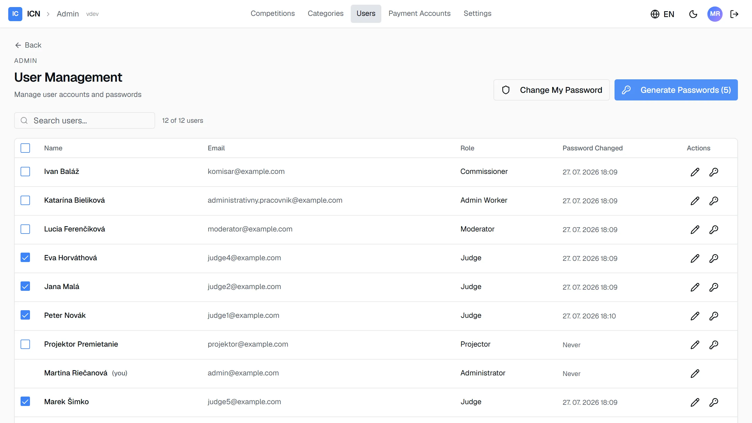 The Users screen opened from a competition, with the five assigned judges already selected