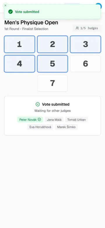 The waiting screen after submitting, showing which judges have voted